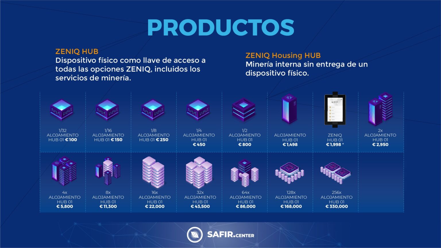 Zeniq Packs